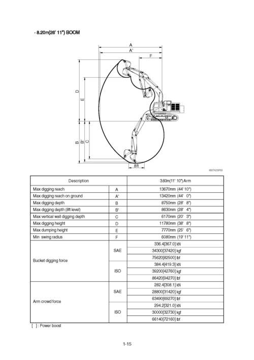 Product picture Hyundai R800LC-7A Crawler Excavator Workshop Repair Service Manual