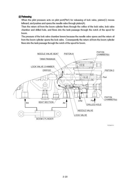 Product picture Hyundai R80-7A Crawler Excavator Workshop Repair Service Manual