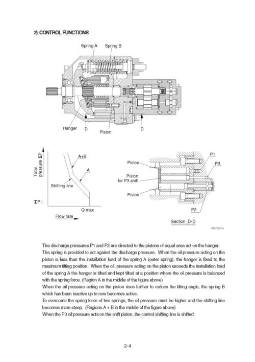 Product picture Hyundai R55-7A Crawler Excavator Workshop Repair Service Manual