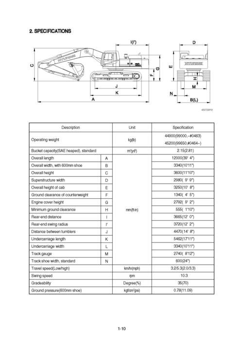 Product picture Hyundai R450LC-7 Crawler Excavator Workshop Repair Service Manual