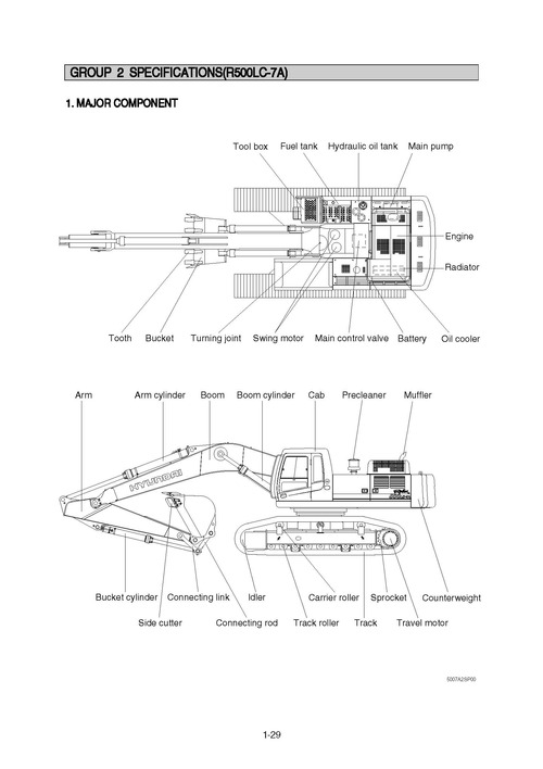 Product picture Hyundai R450LC-7A, R500LC-7A Crawler Excavator Workshop Repair Service Manual