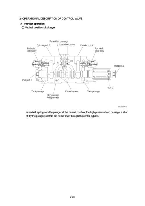 Product picture Hyundai R360LC-7 Crawler Excavator Workshop Repair Service Manual