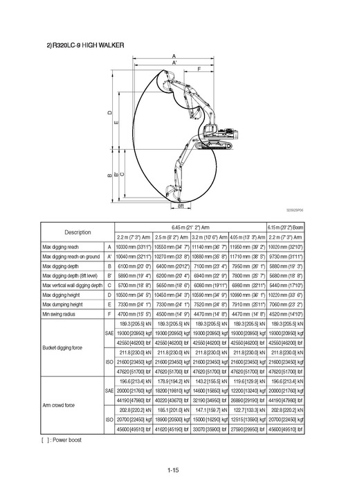 Product picture Hyundai R320LC-9 Crawler Excavator Workshop Repair Service M