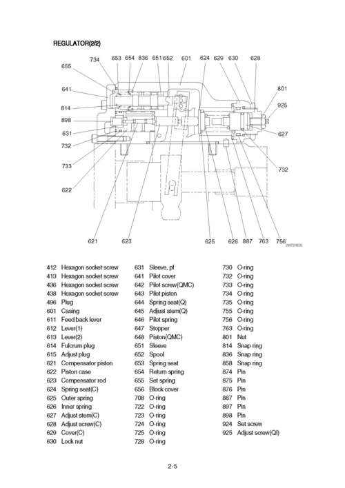 Product picture Hyundai R290LC-7A Crawler Excavator Workshop Repair Service Manual