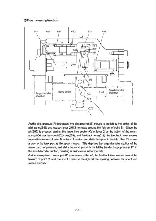 Product picture Hyundai R290LC-3 Crawler Excavator Workshop Repair Service Manual