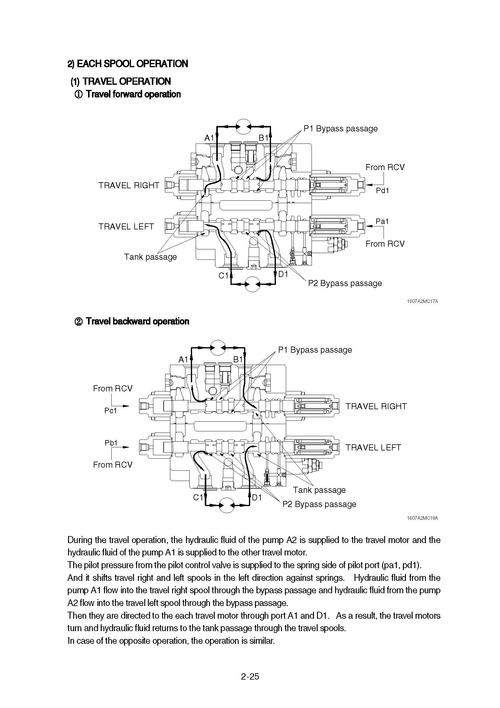 Product picture Hyundai R180LC-7A Crawler Excavator Workshop Repair & Service Manual [COMPLETE & INFORMATIVE for DIY REPAIR] ☆ ☆ ☆ ☆ ☆