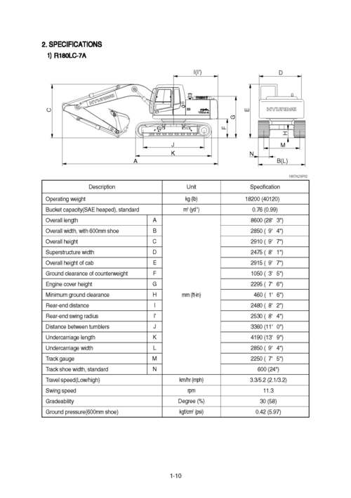 Product picture Hyundai R180LC-7 Crawler Excavator Workshop Repair & Service Manual [COMPLETE & INFORMATIVE for DIY REPAIR] ☆ ☆ ☆ ☆ ☆