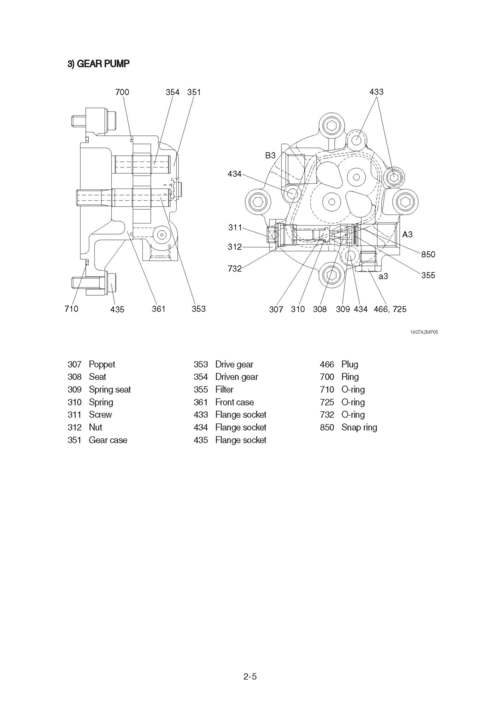 Product picture Hyundai R160LC-7A Crawler Excavator Workshop Repair & Service Manual [COMPLETE & INFORMATIVE for DIY REPAIR] ☆ ☆ ☆ ☆ ☆