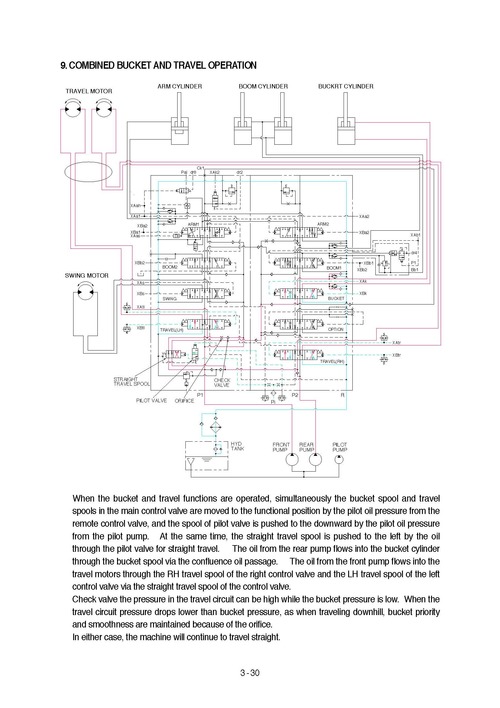 Product picture Hyundai R160LC-3 Crawler Excavator Workshop Repair & Service Manual [COMPLETE & INFORMATIVE for DIY REPAIR] ☆ ☆ ☆ ☆ ☆