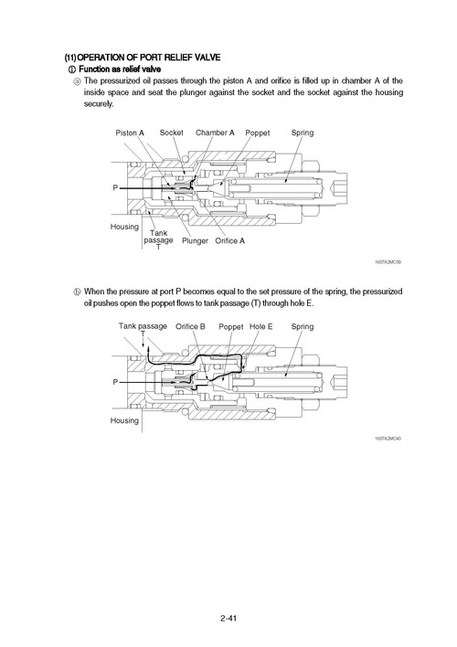 Product picture Hyundai R140LC-7A Crawler Excavator Workshop Repair Service Manual