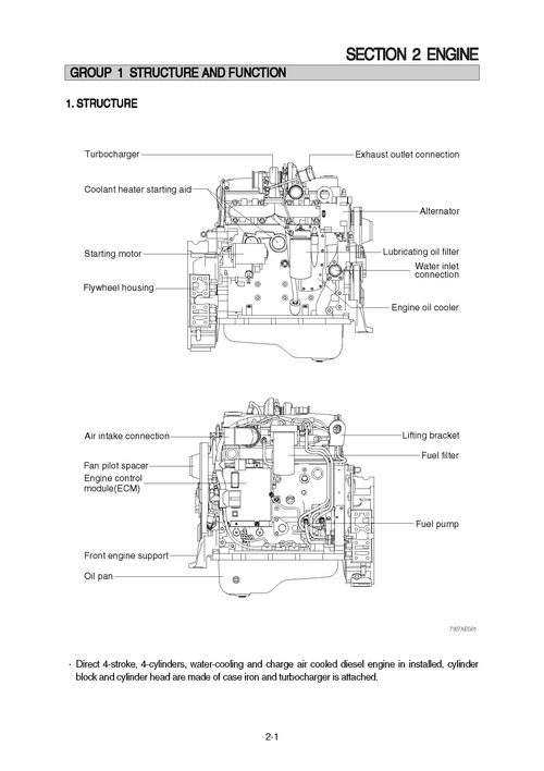 Product picture Hyundai HL730-7A, HL730TM-7A Wheel Loader Workshop Repair Service Manual BEST DOWNLOAD