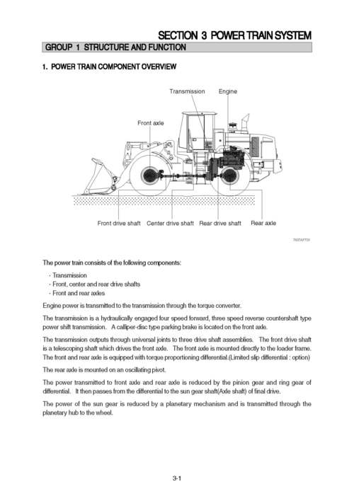 Product picture Hyundai HL760-7A Wheel Loader Workshop Repair Service Manual BEST DOWNLOAD