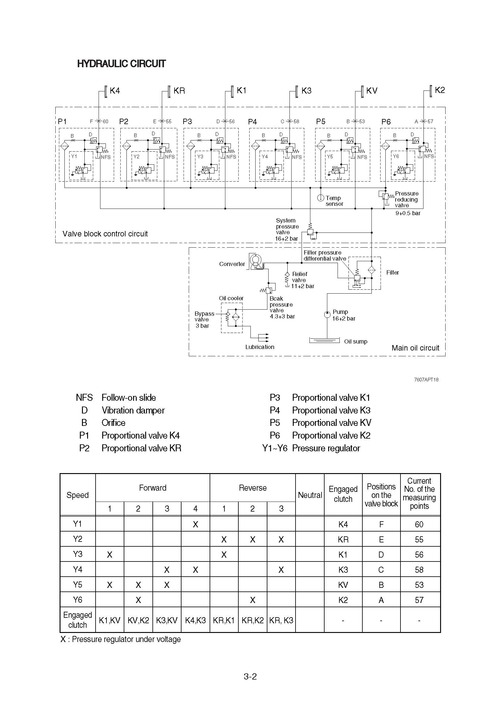Product picture Hyundai HL740-7A, HL740TM-7A Wheel Loader Workshop Repair Service Manual BEST DOWNLOAD