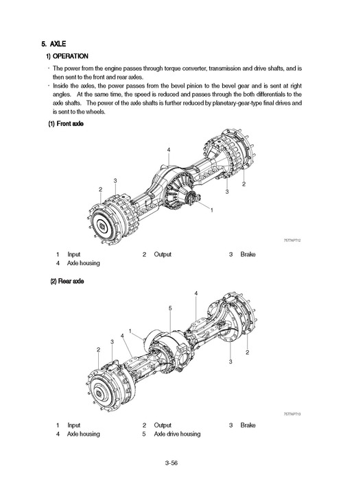 Product picture Hyundai HL757-7A, HL757TM-7A Wheel Loader Workshop Repair Service Manual BEST DOWNLOAD