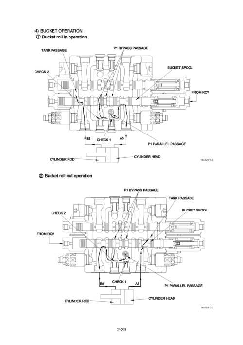 Product picture Hyundai R140LC-7 Crawler Excavator Workshop Repair Service Manual BEST DOWNLOAD