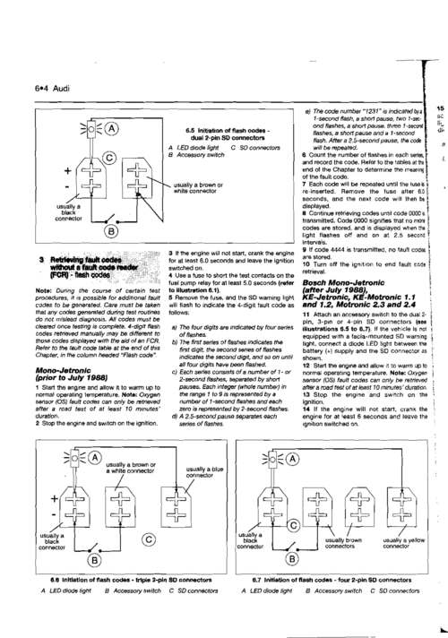Product picture Automotive Diagnostic Fault Codes Manual BEST DOWNLOAD